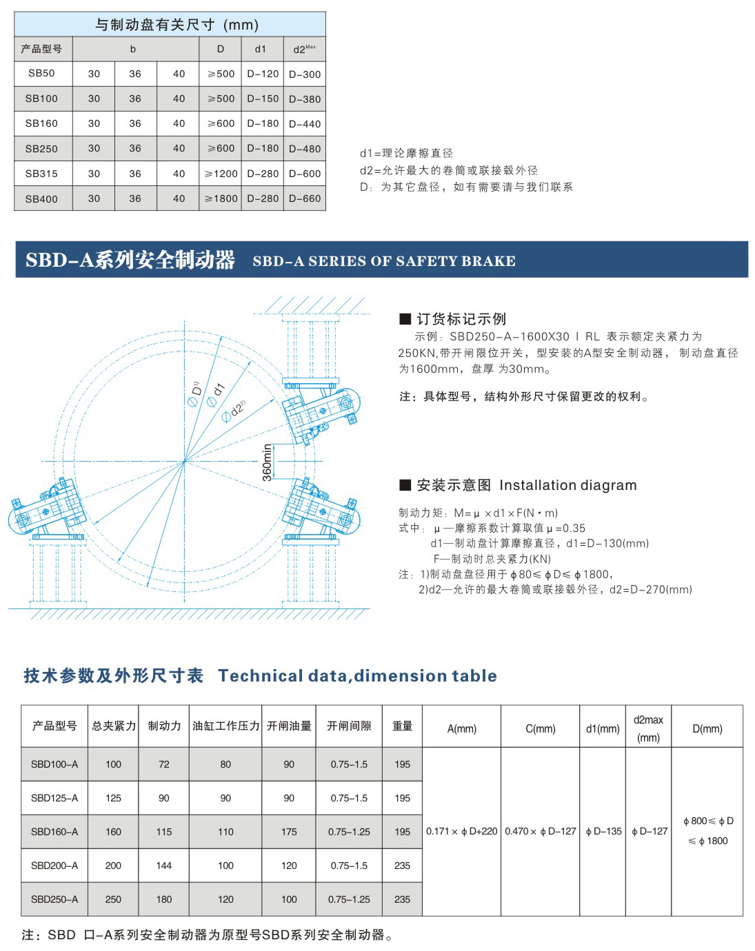 SBD-A系列安全制動器